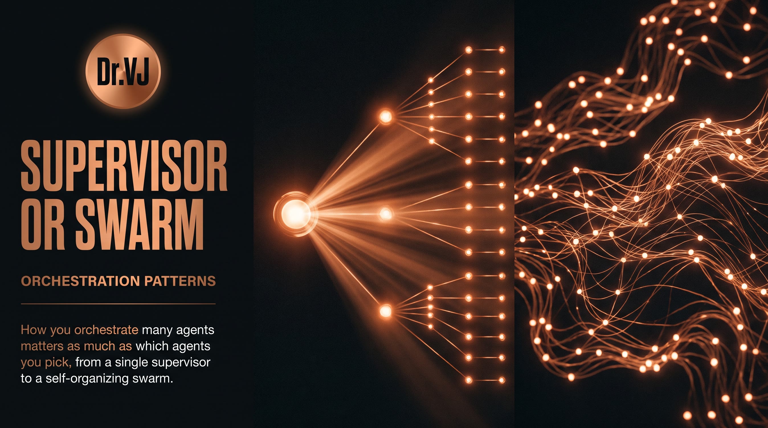 Agent Orchestration Patterns: Supervisor, Swarm, and Everything Between
