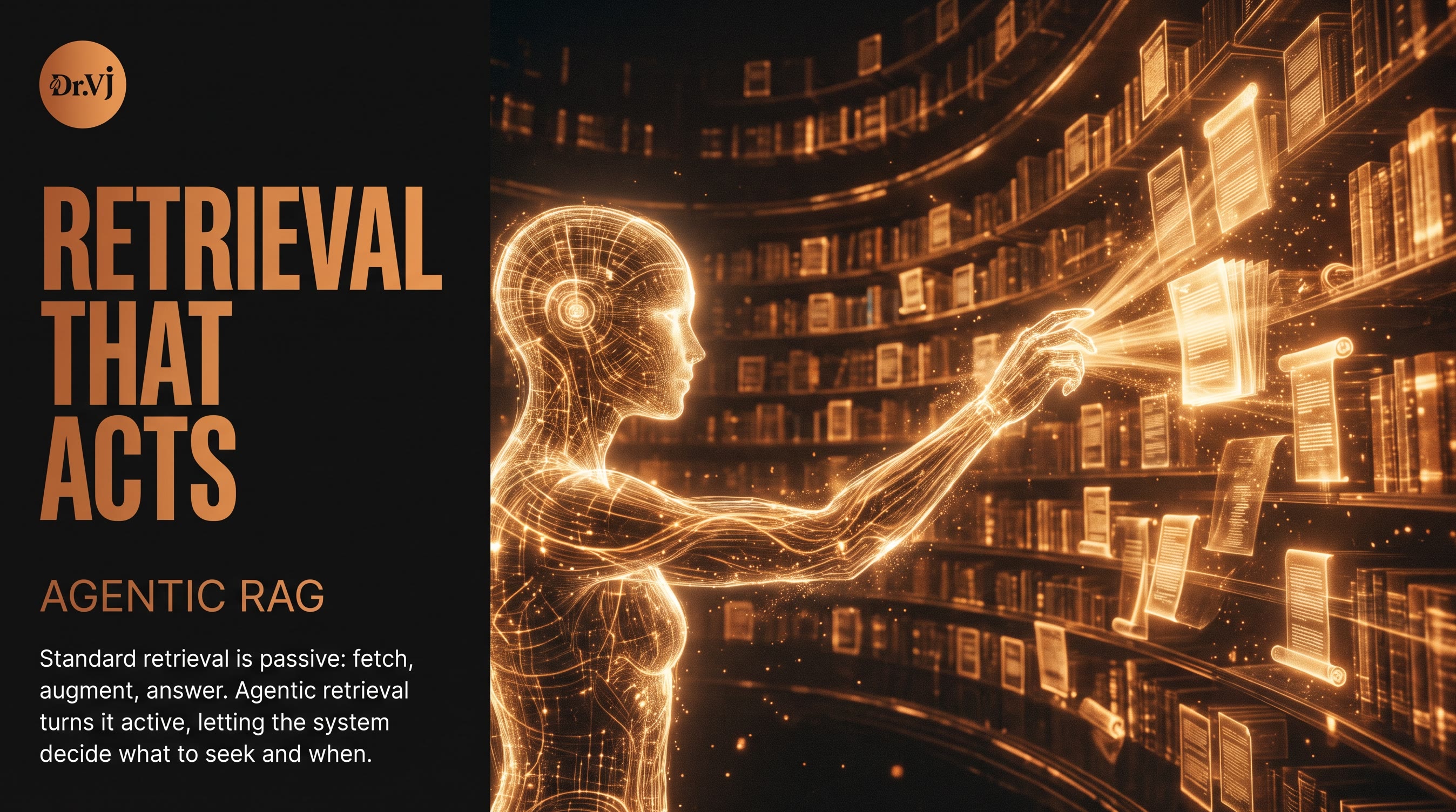 Agentic RAG: When Retrieval-Augmented Generation Learns to Act