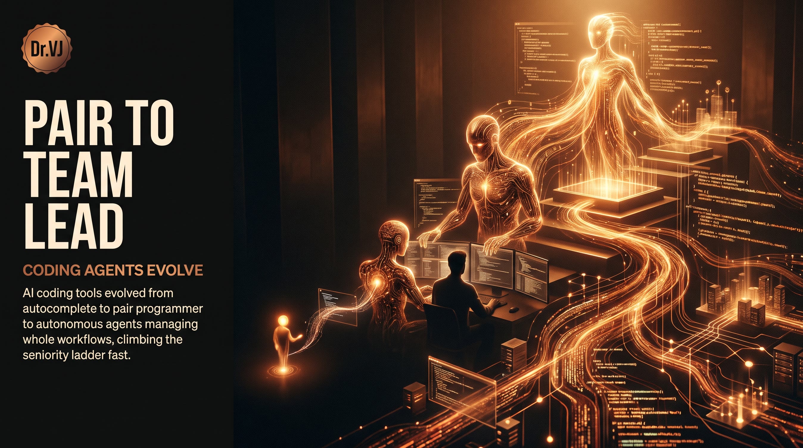 From Pair Programmer to Team Lead: The Rapid Evolution of AI Coding Agents