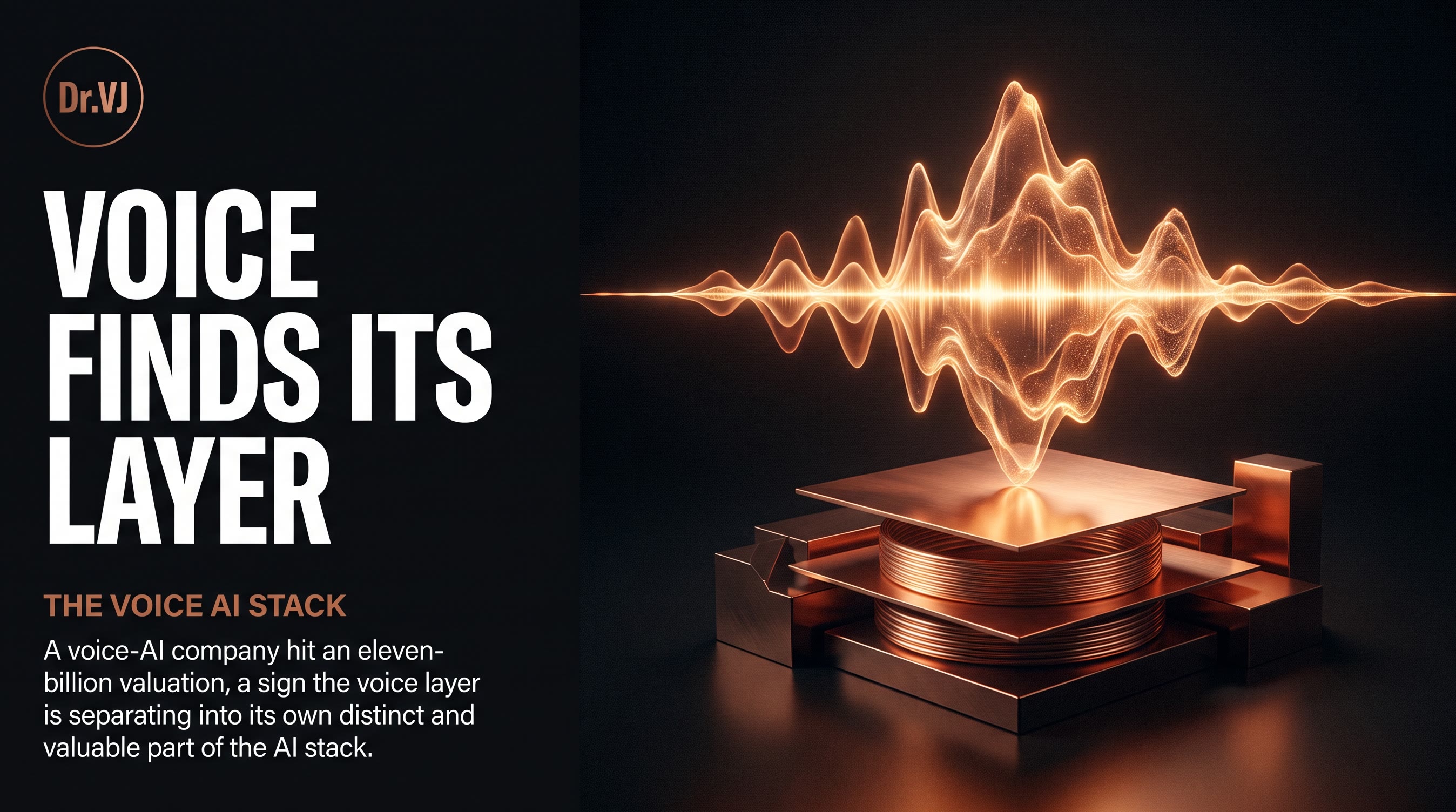 ElevenLabs at $11B: The Voice AI Market Is Separating Into Its Own Layer