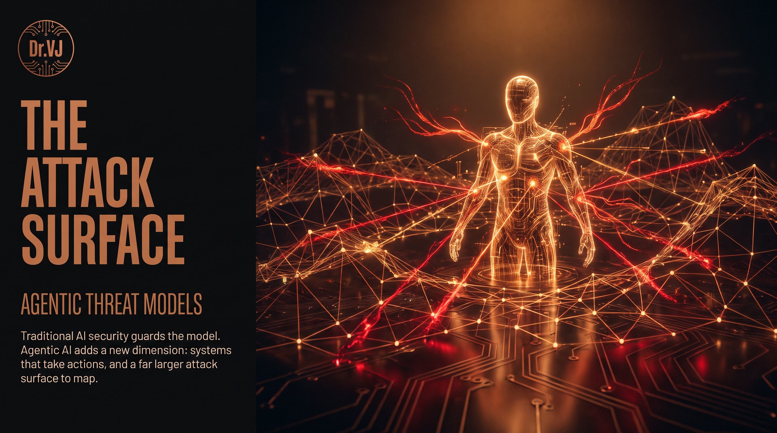 Agentic AI Threat Models: Mapping the Attack Surface of Autonomous Systems