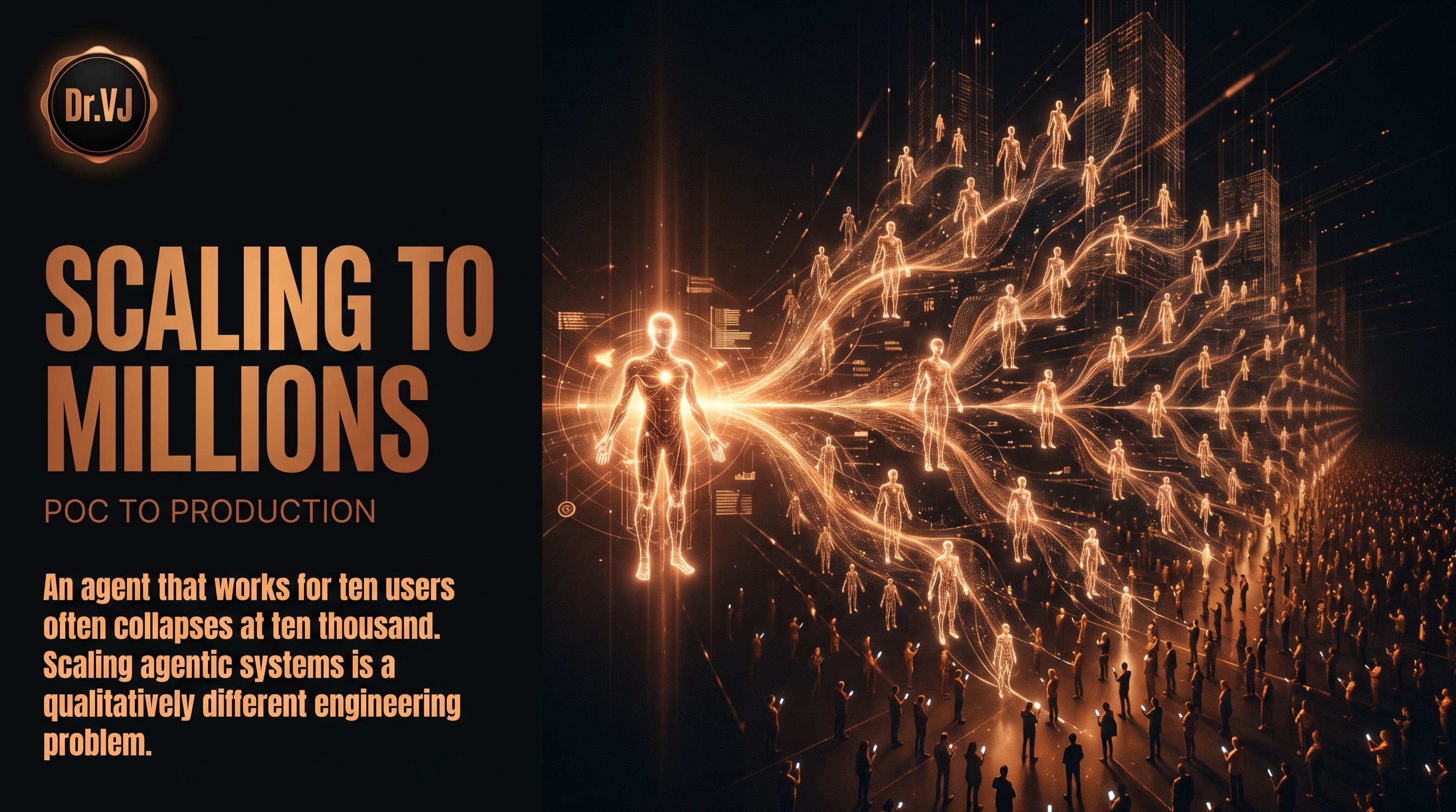 Scaling AI Agents: From Proof-of-Concept to Production at 100K Users