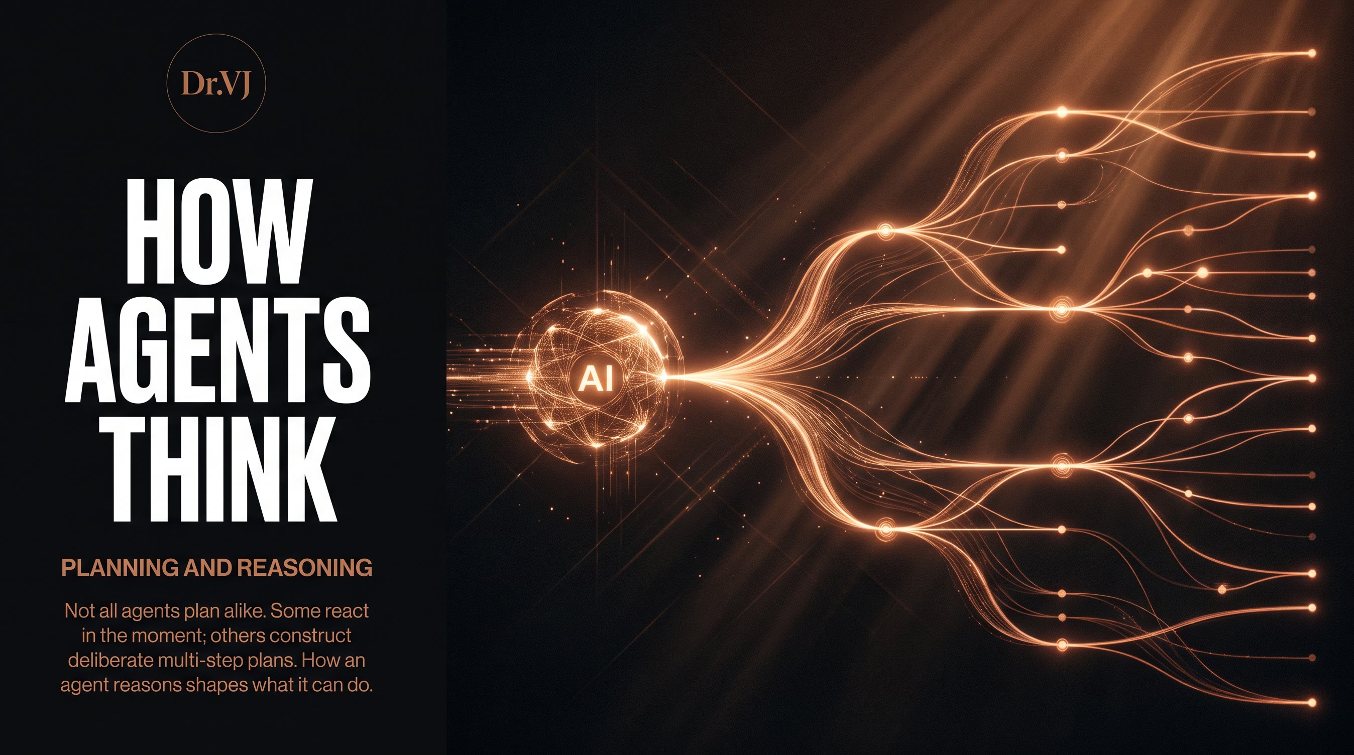 Planning and Reasoning in AI Agents: From Zero-Shot to Deliberative