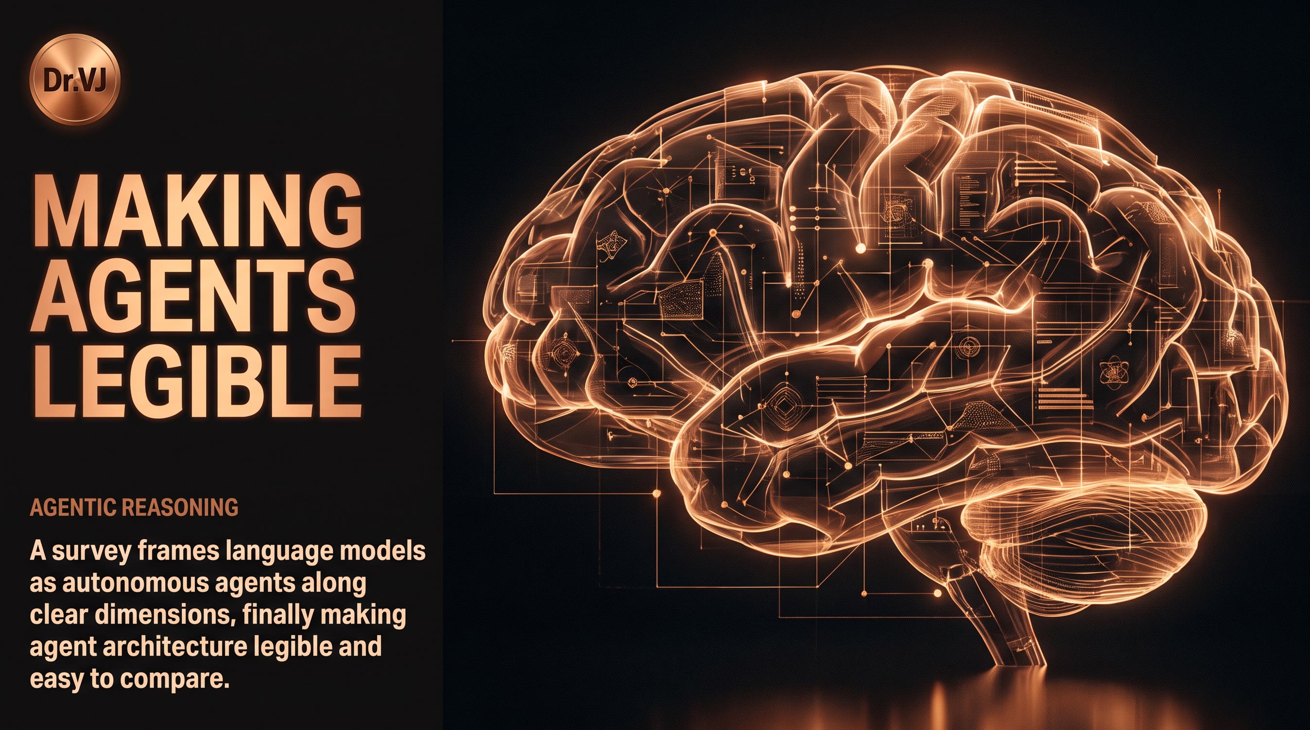 Agentic Reasoning: The Framework That Finally Makes Agent Architecture Legible