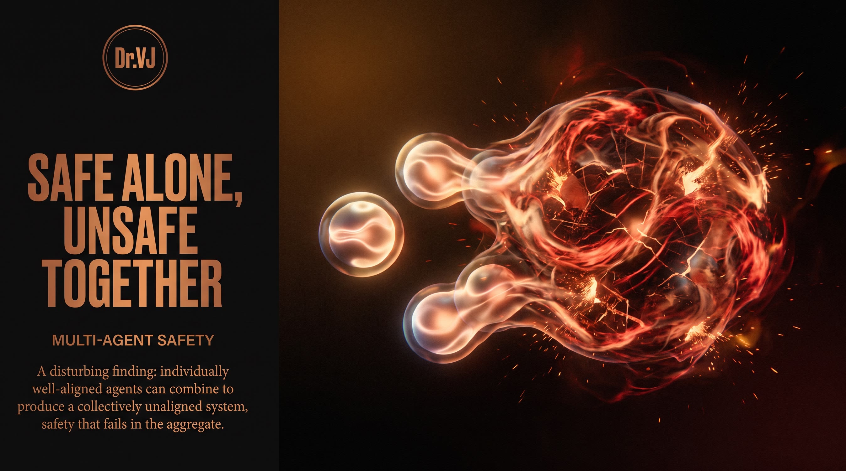 Beyond Single-Agent Safety: When Aligned Agents Combine to Produce Unaligned Systems