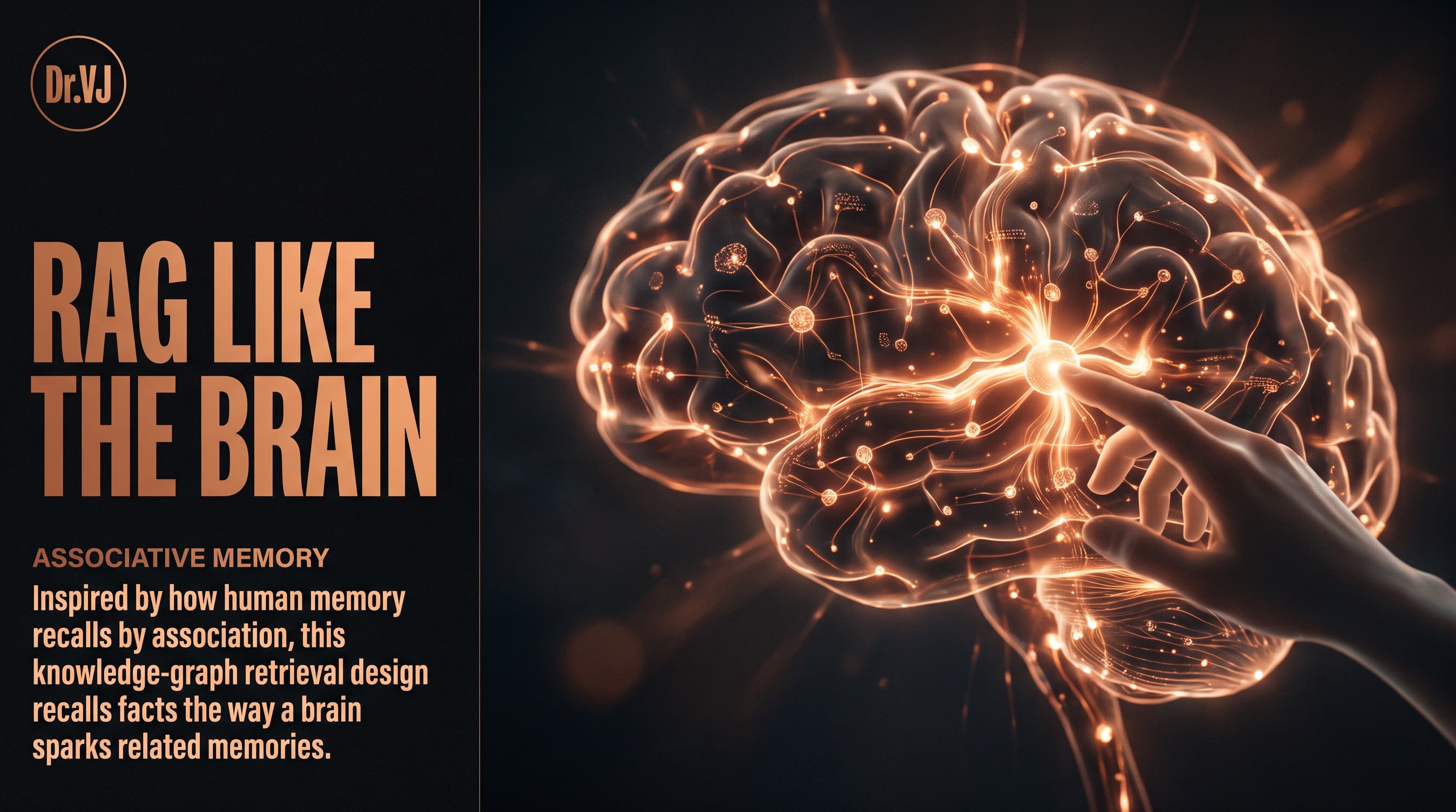 EcphoryRAG: What Happens When You Design Knowledge Graph RAG Like Human Memory
