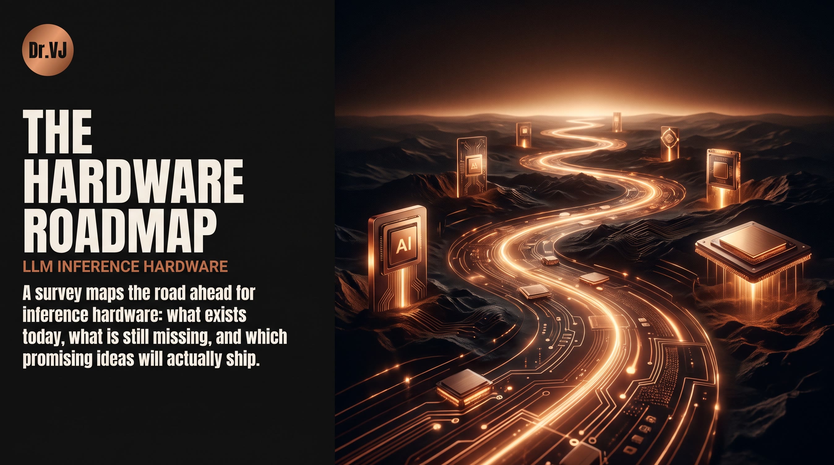 The Hardware Roadmap for LLM Inference: What We Have, What We Need, and What Will Actually Ship
