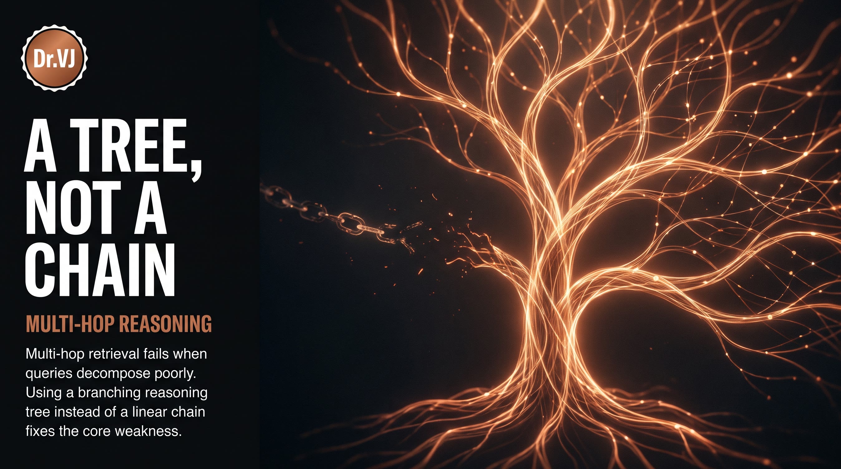 RT-RAG: Why Your Multi-Hop RAG System Needs a Reasoning Tree, Not a Chain