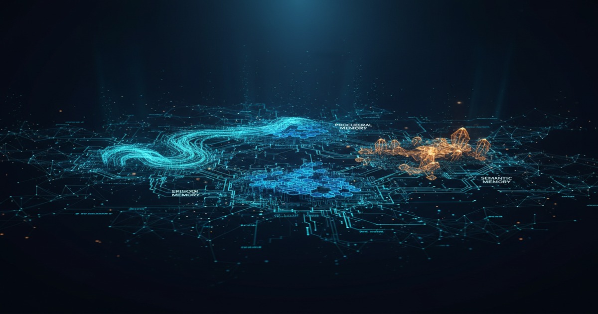 Memory in the Age of AI Agents: The Field Finally Gets a Map